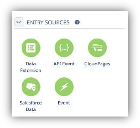 Eventos de entradas disponibles para configurar un journey