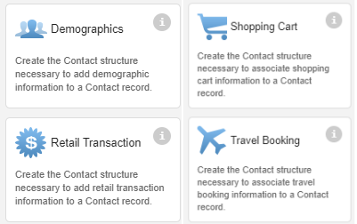 Grupos de atributos Contact Builder