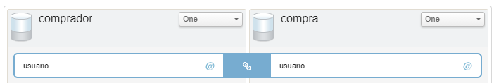 Selecciona más objetos para relacionar en icono Add relantionships
