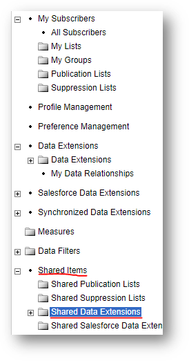 Shared Data Extension