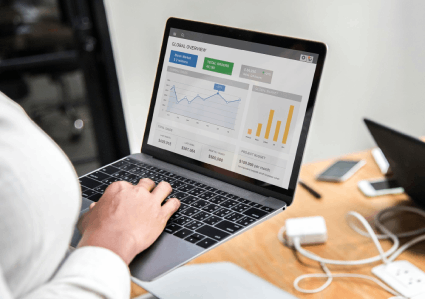 google Ads - Hubspot sin licencia