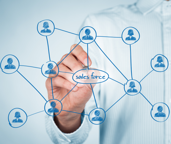 Integrar Salesforce y Hubspot Integrar Salesforce y Hubspot