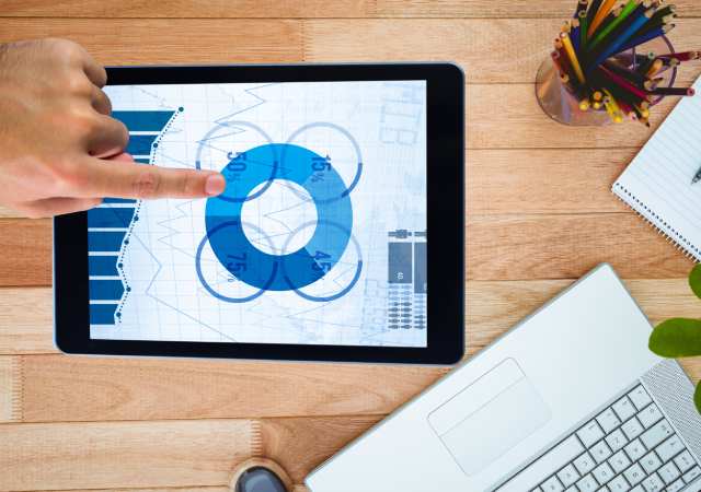 Intelligence Reports en Marketing Cloud: ventajas y pasos para usarlo 4 Beneficios Intelligence Reports en Marketing Cloud