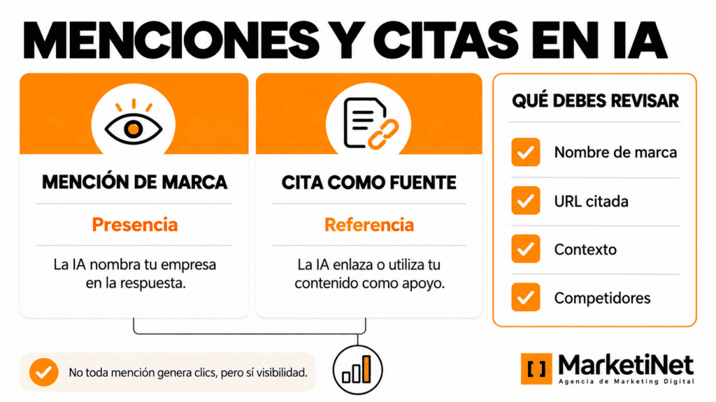 Infografía con estrategias para mejorar la visibilidad de marca en inteligencia artificial mediante contenido útil, autoridad, SEO técnico y actualización de información